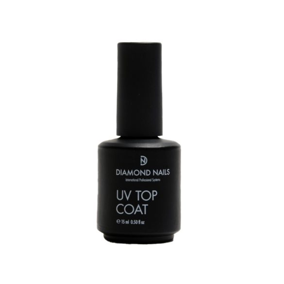 Protector UV